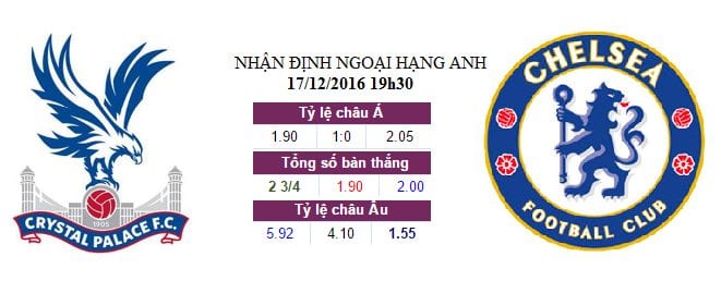 Soi kèo cá cược Crystal Palace vs Chelsea, 19h30 ngày 17/12 : Gia tăng cách biệt 11