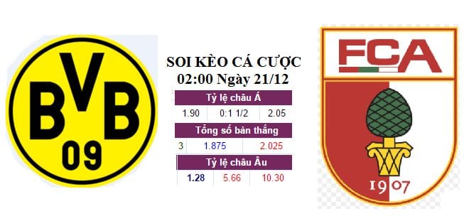 Soi kèo cá cược Dortmund vs Augsburg, 02h00 ngày 21/12: Trận thắng nhẹ nhàng 11