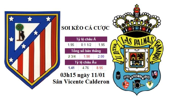 Soi kèo cá cược Atletico Madrid vs Las Palmas, 03h15 ngày 11/01 hôm nay 7