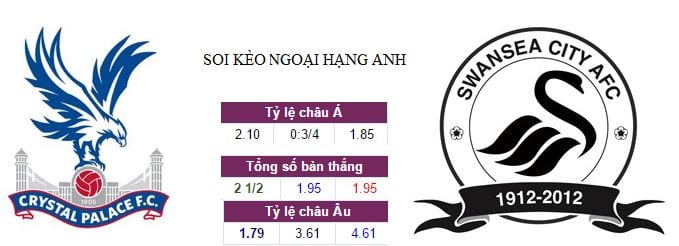 Soi kèo cá cược Crystal Palace vs Swansea, 3h00 ngày 04/01 hôm nay 11