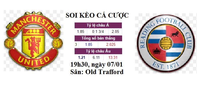 Soi kèo cá cược Man Utd vs Reading, 19h30 ngày 07/01 hôm nay 13