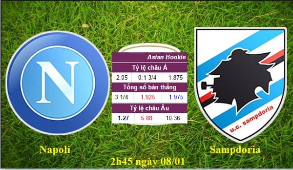 Soi kèo cá cược Napoli vs Sampdoria, 2h45 ngày 08/01 hôm nay 11