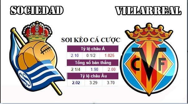 Soi kèo cá cược Real Sociedad vs Villarreal, 01h00 ngày 5/1: Trận đấu cân bằng 13