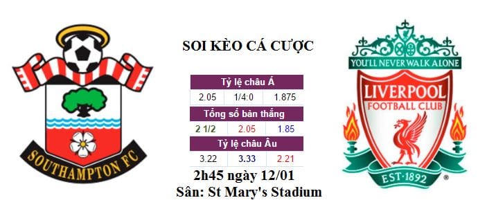 Soi kèo Southampton vs Liverpool, 2h45 ngày 12/01 : Chủ nhà kèo dưới 7