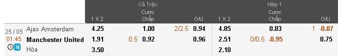 soi-keo-ajax-vs-man-utd-hom-nay-luc-1h45-ngay-2505-canh-cua-vinh-quang1