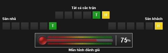 soi-keo-ca-cuoc-u20-new-zealand-vs-u20-phap-hom-nay-13h00-ngay-2805-hy-vong-ky-tich5