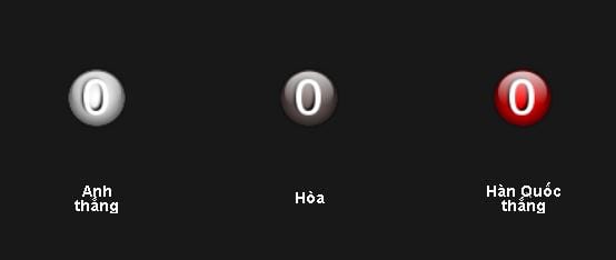 Soi kèo U20 Anh vs U20 Hàn Quốc hôm nay, 18h00 ngày 26/05 : Không phải dạng vừa 6 soi-keo-u20-anh-vs-u20-han-quoc-hom-nay-18h00-ngay-2605-khong-phai-dang-vua-anh4