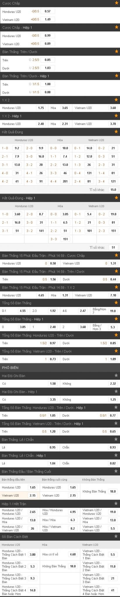 Soi kèo U20 Honduras vs U20 Việt Nam hôm nay, 13h00 ngày 28/05 : Trận thắng đầu tiên 5 soi-keo-u20-honduras-vs-u20-viet-nam-hom-nay-13h00-ngay-2805-tran-thang-dau-tien2