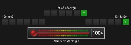 soi-keo-u20-mexico-vs-u20-duc-hom-nay-luc-18h00-ngay-2305-doi-thu-truyen-ky6