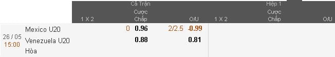 soi-keo-u20-mexico-vs-u20-venezuela-hom-nay-15h00-ngay-2605-chia-khoa-di-tiep-anh1