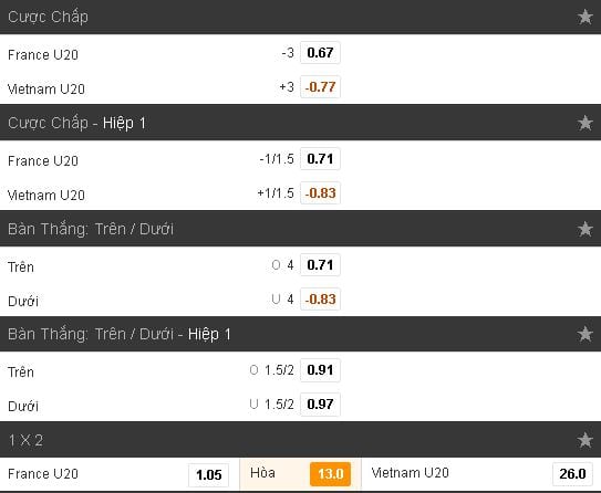 Soi kèo U20 Pháp vs U20 Việt Nam hôm nay lúc 15h00 ngày 25/05 : Thử thách tài năng 5 soi-keo-u20-phap-vs-u20-viet-nam-hom-nay-luc-15h00-ngay-2505-thu-thach-tai-nang01