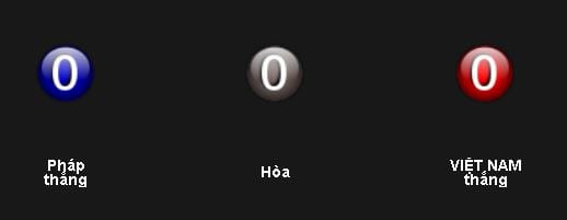 Soi kèo U20 Pháp vs U20 Việt Nam hôm nay lúc 15h00 ngày 25/05 : Thử thách tài năng 7 soi-keo-u20-phap-vs-u20-viet-nam-hom-nay-luc-15h00-ngay-2505-thu-thach-tai-nang5