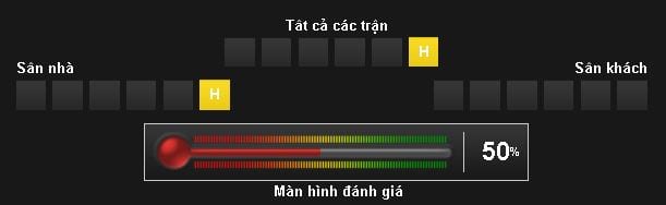 Soi kèo U20 Pháp vs U20 Việt Nam hôm nay lúc 15h00 ngày 25/05 : Thử thách tài năng 12 soi-keo-u20-phap-vs-u20-viet-nam-hom-nay-luc-15h00-ngay-2505-thu-thach-tai-nang7