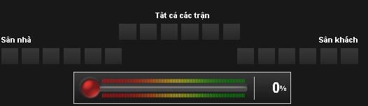 soi-keo-ca-cuoc-cameroon-vs-chile-hom-nay-luc-1h00-ngay-1906-confederations-cup-2017-anh