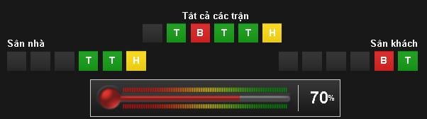 Soi kèo cá cược Thụy Điển vs Pháp hôm nay lúc 1h45 ngày 10/06 : Con đường khó khăn 10 soi-keo-ca-cuoc-thuy-dien-vs-phap-hom-nay-luc-1h45-ngay-1006-con-duong-kho-khan8