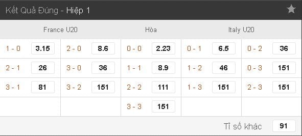 soi-keo-ca-cuoc-u20-phap-vs-u20-y-hom-nay-luc-18h00-ngay-0106-vong-play-off-u20-world-cup2