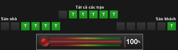 Soi kèo cá cược U20 Uruguay vs U20 Venezuela lúc 15h00 ngày 08/06 : Cửa vào gian nan 11 soi-keo-ca-cuoc-u20-uruguay-vs-u20-venezuela-luc-15h00-ngay-0806-cua-vao-gian-nan9