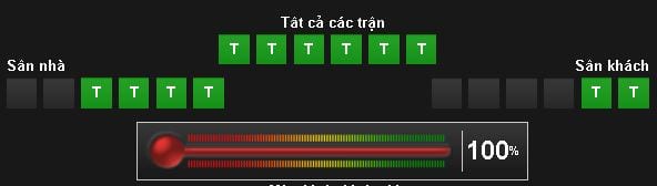 Soi kèo cá cược U20 Venezuela vs U20 Anh hôm nay lúc 17h00 ngày 11/06 : Chung kết World Cup U20 8 soi-keo-ca-cuoc-u20-venezuela-vs-u20-anh-hom-nay-luc-17h00-ngay-1106-chung-ket-world-cup-u20-anh5