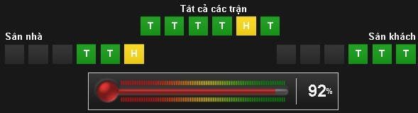 Soi kèo cá cược U20 Venezuela vs U20 Anh hôm nay lúc 17h00 ngày 11/06 : Chung kết World Cup U20 9 soi-keo-ca-cuoc-u20-venezuela-vs-u20-anh-hom-nay-luc-17h00-ngay-1106-chung-ket-world-cup-u20-anh6