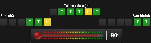 soi-keo-ca-cuoc-u20-y-vs-u20-anh-hom-nay-luc-18h00-ngay-0806-ban-ket-world-cup-u20-anh5