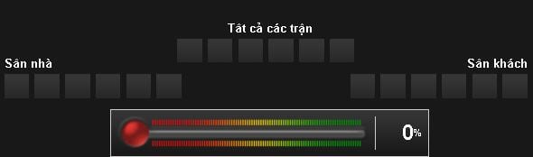 soi-keo-ca-cuoc-uc-vs-duc-hom-nay-luc-22h00-ngay-1906-confederations-cup-2017-anh8