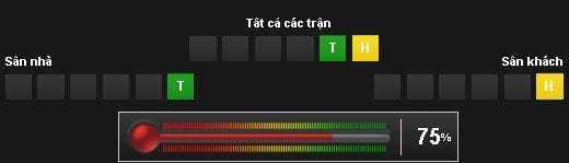 soi-keo-mexico-vs-nga-hom-nay-luc-22h00-ngay-2406-vong-bang-confederations-cup6