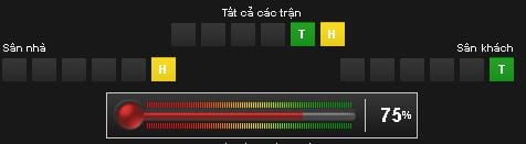 Soi kèo New Zealand vs Bồ Đào Nha hôm nay lúc 22h00 ngày 24/06 : Vòng bảng Confederations Cup 9 soi-keo-new-zealand-vs-bo-dao-nha-hom-nay-luc-22h00-ngay-2406-vong-bang-confederations-cup7