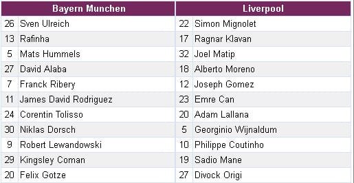 soi-keo-ca-cuoc-bayern-vs-liverpool-1h30-ngay-0208-dem-nay-hinh-anh4