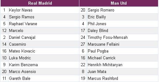 soi-keo-ca-cuoc-real-vs-man-utd-1h45-ngay-0908-toi-nay-hinh-anh4