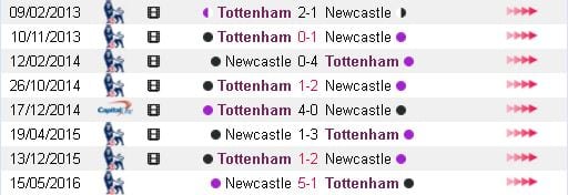 soi-keo-newcastle-vs-tottenham-19h30-ngay-1308-hom-nay-tra-lai-no-cu-hinh-anh2