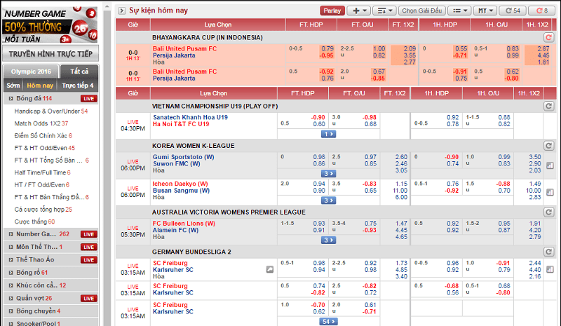 Cách hiểu về tỷ lệ cá cược bóng đá online chính xác nhất 3