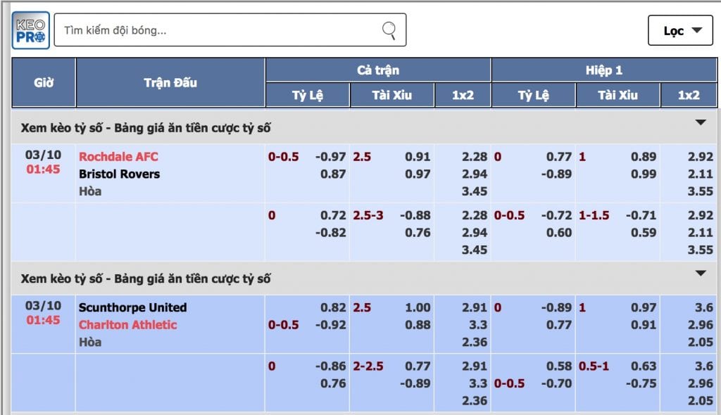 Tiết lộ cách đọc tỉ lệ cược 388 chi tiết nhất 2018 3