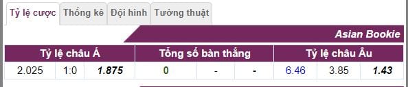 soi ty le ca cuoc oman vs nhat ban hinh anh 2