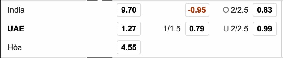 ty le ca cuoc an do vs uae hinh anh 2
