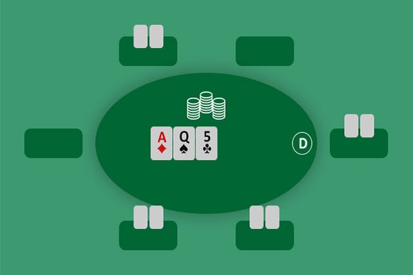 Hướng dẫn cách chơi Poker vòng Flop