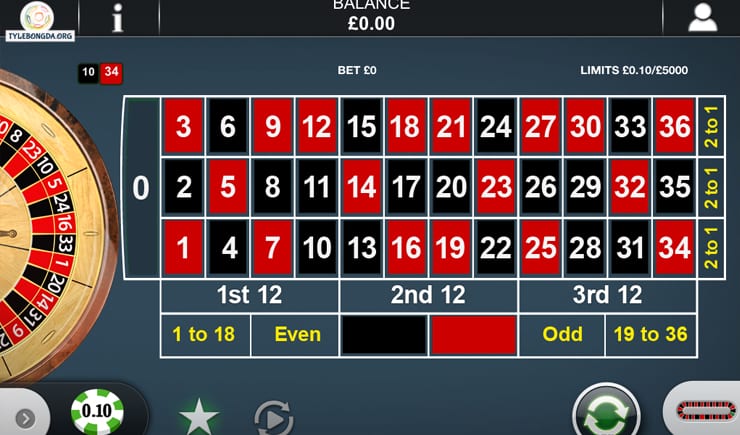 roulette miễn phí 02