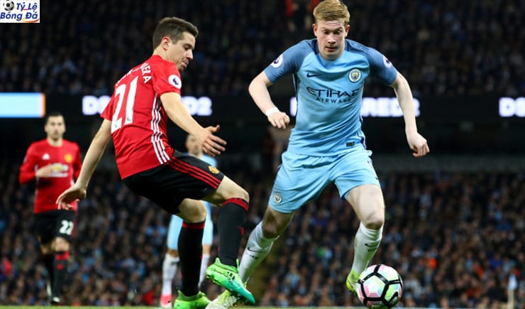 Soi kèo tỷ số bóng đá trận Man City vs Man United Soi kèo tỷ số bóng đá trận Man City vs Man United