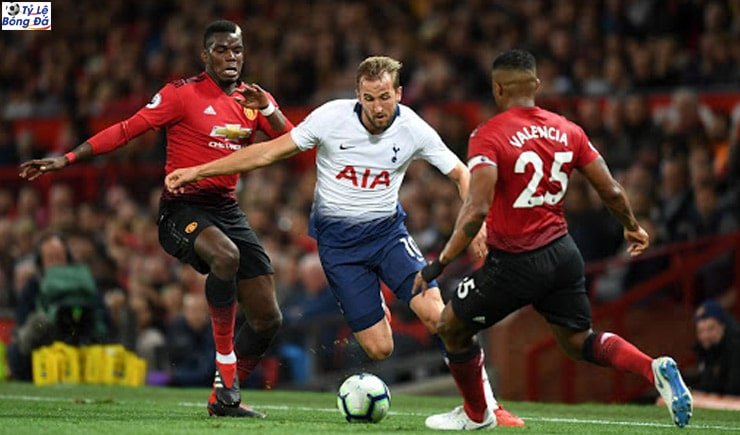 Soi kèo tỷ số bóng đá Tottenham vs Manchester United