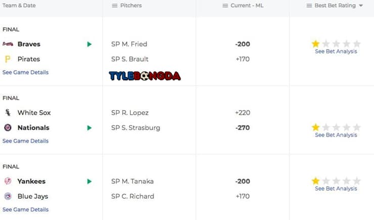 Hướng dẫn chơi cá cược bóng rổ