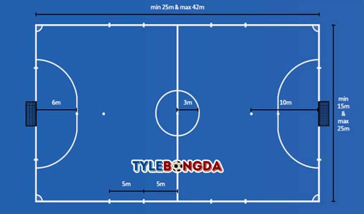 Kích thước sân bóng đá tiêu chuẩn