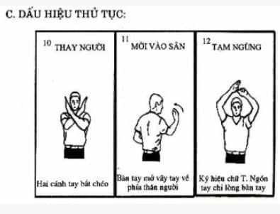 Loại ký hiệu thủ tục trong bóng rổ